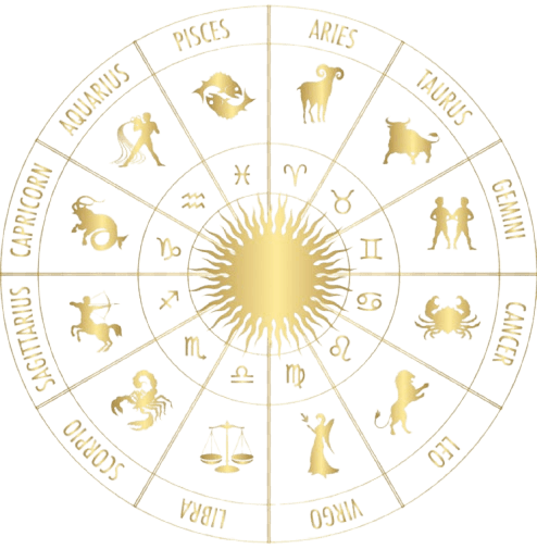 Home2 1 Vedic Zodiac Chakra